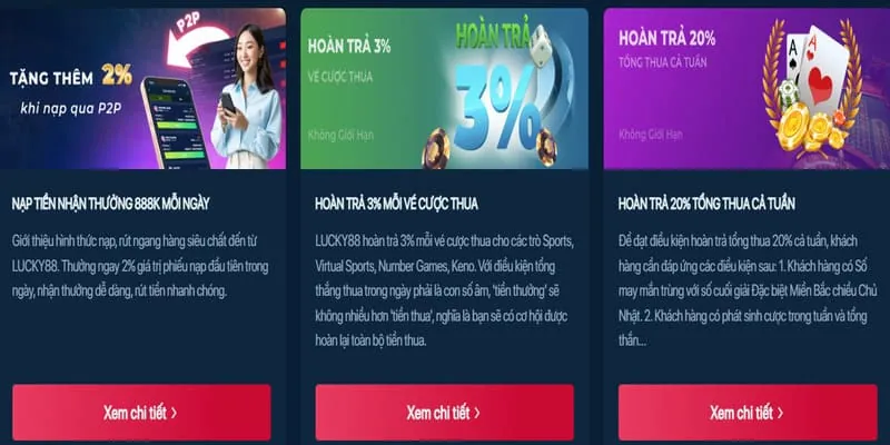 Các chương trình khuyến mãi định kỳ chỉ dành cho người dùng ứng dụng 8win chính thức