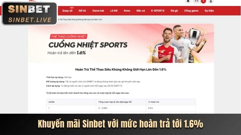 Ưu đãi chào mừng 8win